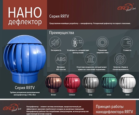Купить Нанодефлектор (Серия RRTV) во Владивостоке